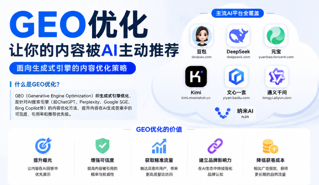 宜昌GEO与SEO有何相似之处